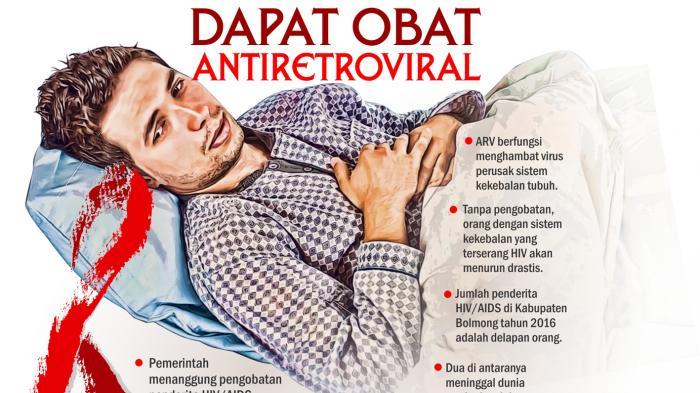 Pemko Manado Akan Bangun Rumah Singgah Penderita HIV/AIDS