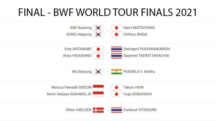 Skedul final BWF World Tour Finals 2021, Minggu (5/12/2021).