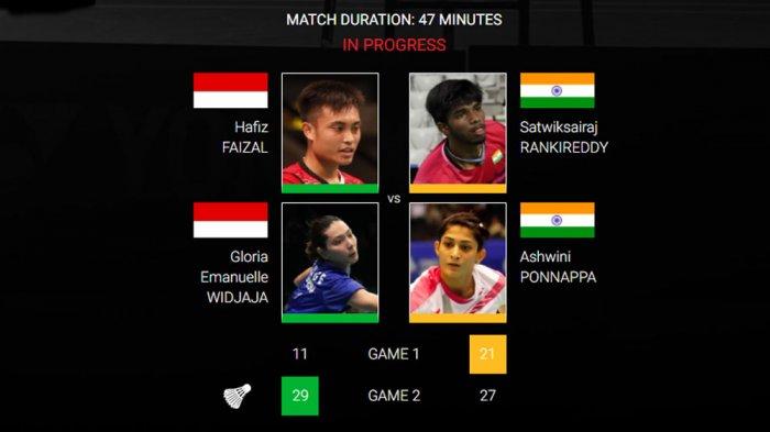 Terjadi delapan kali duece pada set dalam pertandingan antara pasangan ganda campuran Indoensia, Hafiz Faizal/Gloria Emanuelle Widjaja vs Satwiksairaj Rankreddy/Ashwini Ponnappa, pada babak pertama turnamen badminton Yonex Thailand Open 2021, Selasa (12/1/2021).