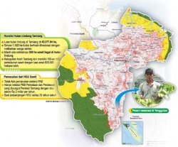 HGU Kebun Sawit Kurang Bermanfaat