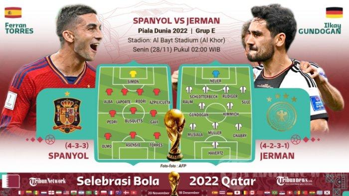 Timnas Spanyol akan menghadapi timnas Jerman pada laga kedua penyisihan Grup E Piala Dunia 2022 di Qatar, Senin 28 November 2022 dini hari.