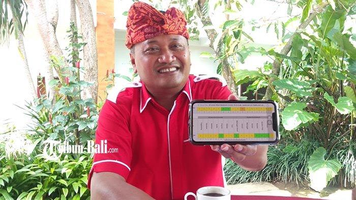 Bupati Gianyar, Made Mahayastra memperlihatkan data zona covid-19 untuk Kebupaten Gianyar, Jumat, 26 Februari 2021.