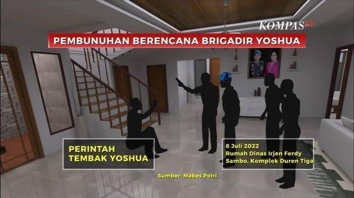 Ilustrasi penembakan Brigadir J - Dalam rapat dengar pendapat (RDP) yang digelar Komisi III DPR RI, Rabu (24/8/2022), Kapolri Jenderal Listyo Sigit Prabowo, mengungkap sederet temuan kasus ini.
Mulai dari pihak-pihak yang terlibat hingga motif pembunuhan Brigadir J.