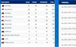 UPDATE Perolehan Medali SEA Games 7 Desember 2019, Indonesia di Posisi Ini
