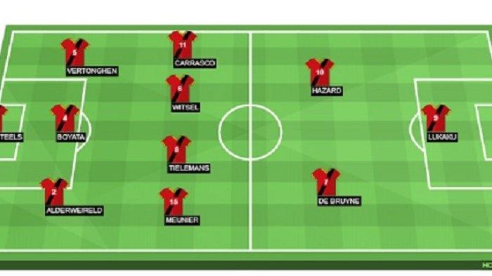 Belgia UEFA Nations League 2022/23 di Grup A4