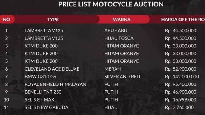Daftar motor yang dilelang di IIMS Motobike Hybrid Show