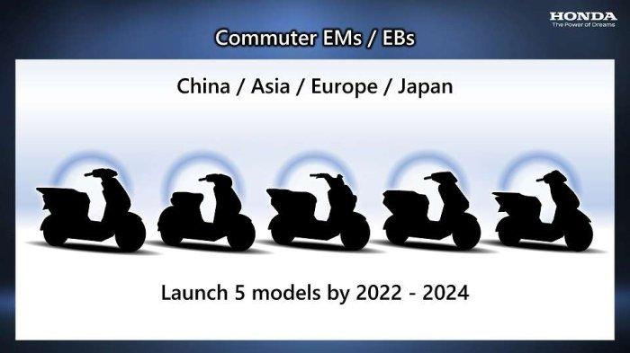 Commuter EMs and EBs. *Source photo Commuter Ems and EBs, Commuter EVs Personal Use, Global Electric Motorcycle Line up : Honda Motor Co.Ltd