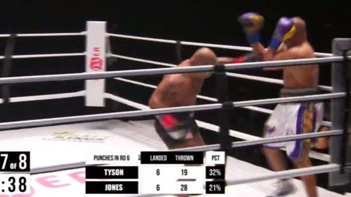 Duel Mike Tyson vs Roy Jones Jr di Staples Center, Los Angeles, pada Minggu (29/11/2020) siang WIB.