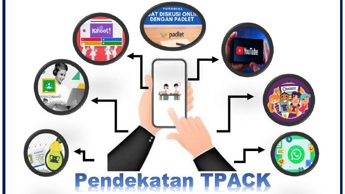 Pembelajaran TPACK (Technological Pedagogic Content Knowledge) yang memanfaatkan media smartphone untuk peserta didik.