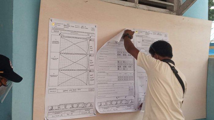 HASIL PILKADA KEPRI - Hasil Pilkada Kepri, tepatnya di TPS 025 daerah tempat tinggal mantan Wali kota Tanjungpinang, Lis Darmansyah beserta istri yang saat ini menjabat Ketua DPRD Tanjungpinang, Yuniarni Pustoko Weni, Rabu (9/12/2020).