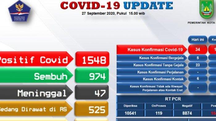 Kepala Bidang Kesehatan Tim Gugus Tugas Percepatan Penanganan Covid-19 Batam yang juga Kepala Dinas Kesehatan Batam, Didi Kusmarjadi mengatakan, Pemerintah Kota (Pemkot) Batam akan membuka isolasi VIP atau mandiri. Dimana, isolasi VIP atau mandiri ini nantinya akan dilakukan di apartemen dan hotel, yang siap melayani pasien yang terkonfirmasi positif secara berkelas, namun hanya diperuntukan terhadap pasien asimptomatik atau orang tanpa gejala. (DOK DINKES BATAM)