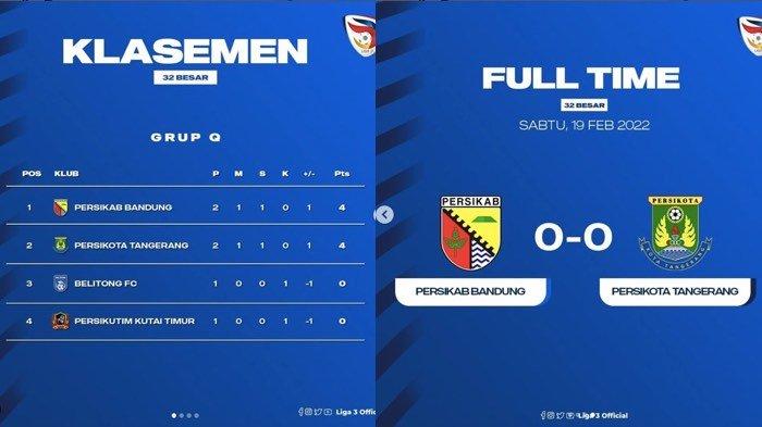 Update Klasemen Sementara Grup Q Liga 3 Indonesia 2021/2022, Sabtu (19/2/2022).