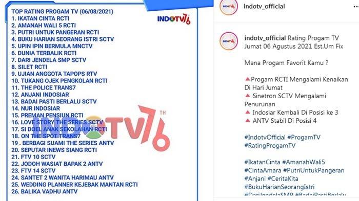 rating acara TV perhari, program yang dibintangi Ayu Ting Ting tidak masuk 30 besar