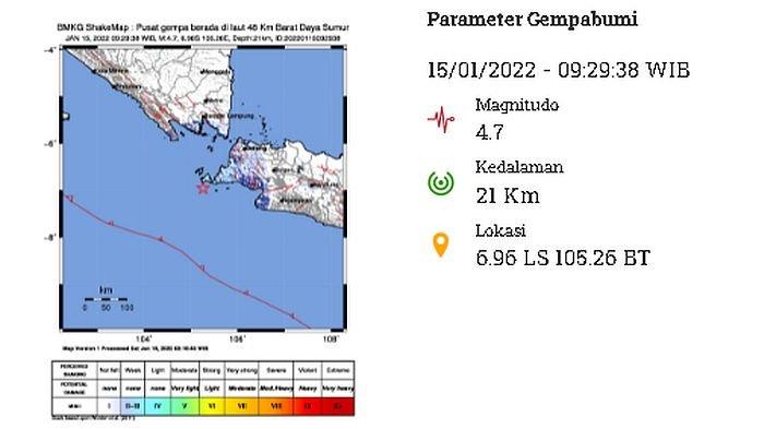 Baru saja, Sumur Banten diguncang gempa kembali, Sabtu pagi (15/1/2022), pukul 09.29 WIB.
