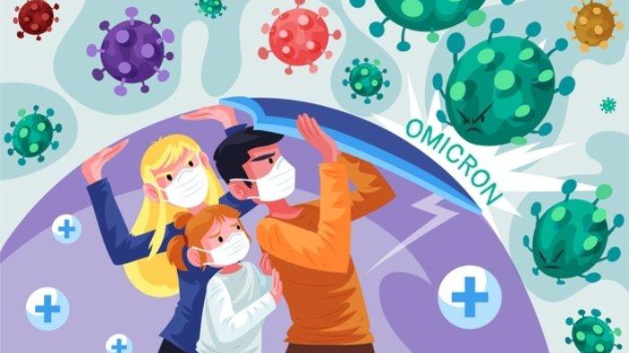 Ilustrasi mengantisipasi virus Omicron, Menteri Kesehatan, Budi Gunadi Sadikin jelaskan penanganan varian Omicron