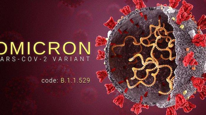 ilustrasi virus varian omicron