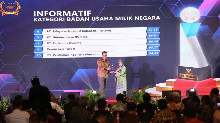 Operator Bendungan Jatiluhur, Jasa Tirta II dinobatkan sebagai BUMN dengan kategori informatif bersama 18 BUMN lainnya dalam penganugerahan keterbukaan informasi badan publik 2022.