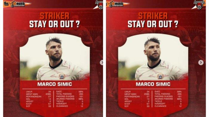 Marko Simic menjadi salah satu pemain yang disorot oleh Jakmania di balik merosotnya performa Persija Jakarta musim ini.