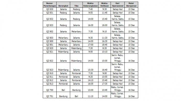 Jadwal terbaru penerbangan AirAsia