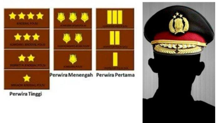 Tanda kepangkatan perwira Polri mulai dari Ipda sampai Jenderal Polisi.
