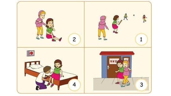Tulislah cerita berdasarkan gambar yang telah kamu urutkan pada kotak berikut!
