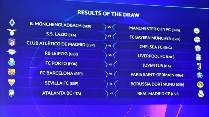 Daftar Tim 16 Besar Liga Champions 2021