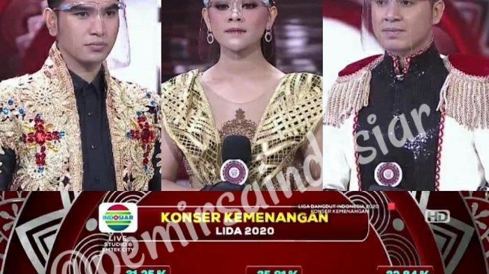 tribunnews