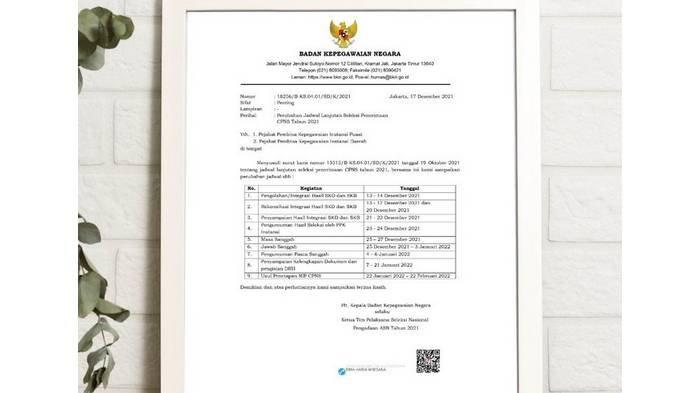 Perubahan jadwal seleksi Calon Pegawai Negeri Sipil Negara (CPNS) 2021.