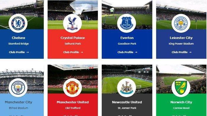 Klub Liga Inggris