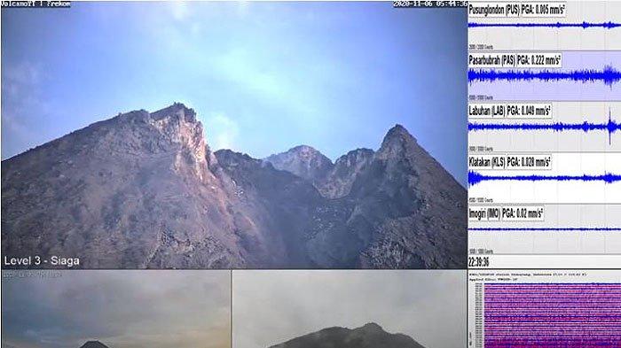 Status Gunung Merapi Siaga III