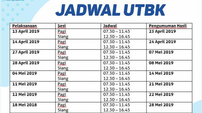 Jadwal UTBK