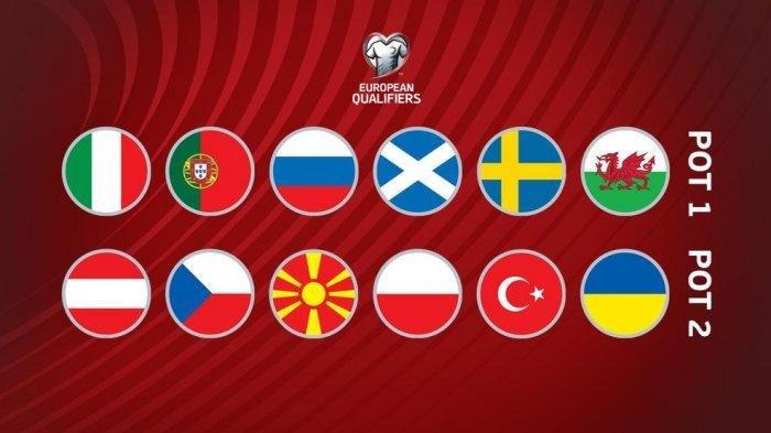 Jelang Undian Playoff- Timnas Italia, Portugal, Rusia, Skotlandia, Swedia, Wales yang menjadi unggulan akan dihadapkan dengan tim non-unggulan terdiri dari Austria, Republik Ceko, Makedonia Utara, Polandia, Turki, Ukraina di babak playoff.