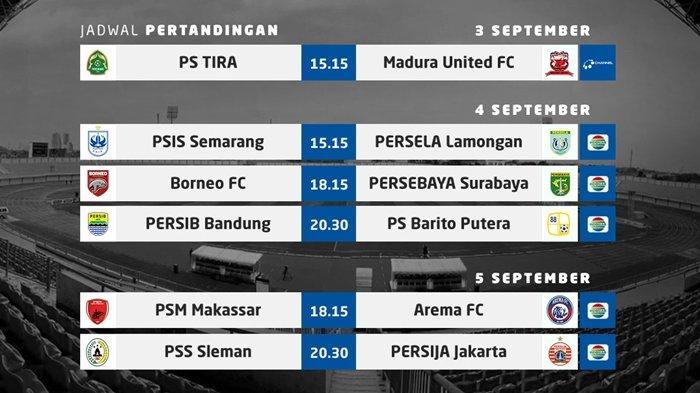Jadwal lengkap BRI Liga 1 2021 pekan pertama.