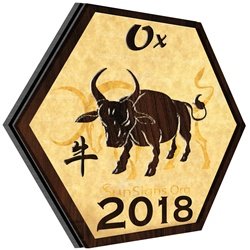 Ramalan Shio Jumat, 14 Agustus 2020: Shio Kerbau Jatuh Cinta pada Pandangan Pertama, Asyik!