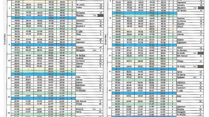 Simak, jadwal kapal dermaga reguler Merak Bakauheni Jumat 25 Juni 2021.