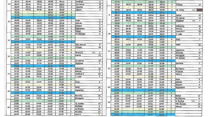 Simak, jadwal kapal dermaga reguler Merak Bakauheni Jumat 25 Juni 2021.