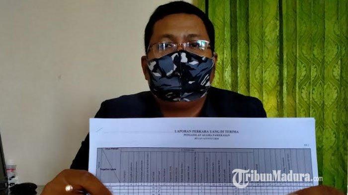 Panitera Muda (Panmud) Hukum Pengadilan Agama Pamekasan, Hery Kushendar saat menunjukkan data perkara perceraian di ruangan kerjanya selama delapan bulan, Senin (28/9/2020).