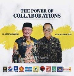 Borong 15 Parpol, Petahana Lawan Kotak Kosong di Pilkada Mamuju Tengah 2020
