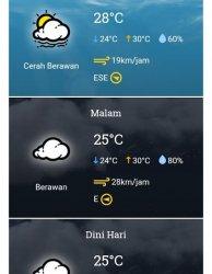 Berikut Prediksi Cuaca BMKG di Pinrang Hari Ini, Pagi Hingga Malam