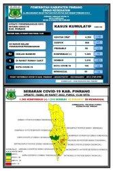 Kabar Baik, 10 Pasien Covid-19 di Pinrang Sembuh Hari Ini