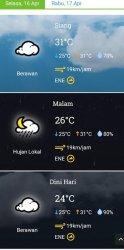 Siang Berawan, Malamnya Barru Diprediksi Diguyur Hujan dengan Kelembaban 80 Persen