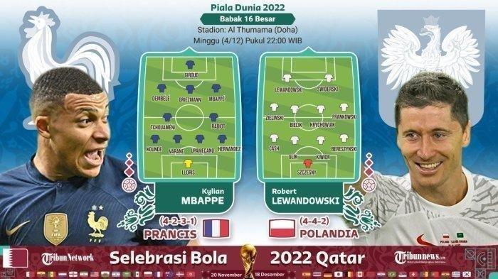 Prediksi skor, susunan pemain Prancis vs Polandia babak 16 Besar, head to head, link live streaming kick off 22.00 WIB
