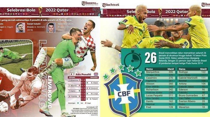 Timnas Brasil akan menghadapi Timnas Kroasia dalam duel perdana babak 8 besar Piala Dunia 2022 pada Jumat (9/12/2022) pukul 22.00 WIB.