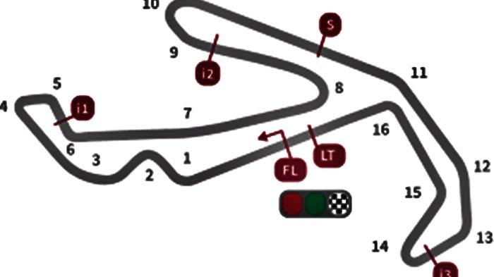 Jadwal MotoGP San Marino Sirkuit San Misano Marco Simoncelli, Minggu (13/09/20).