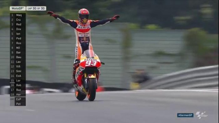 Marc Marquez