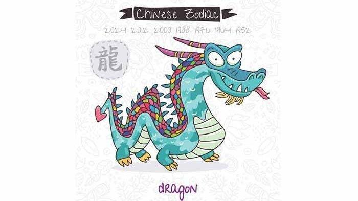 Shio Naga (thechinesezodiac.org via Tribunnews)