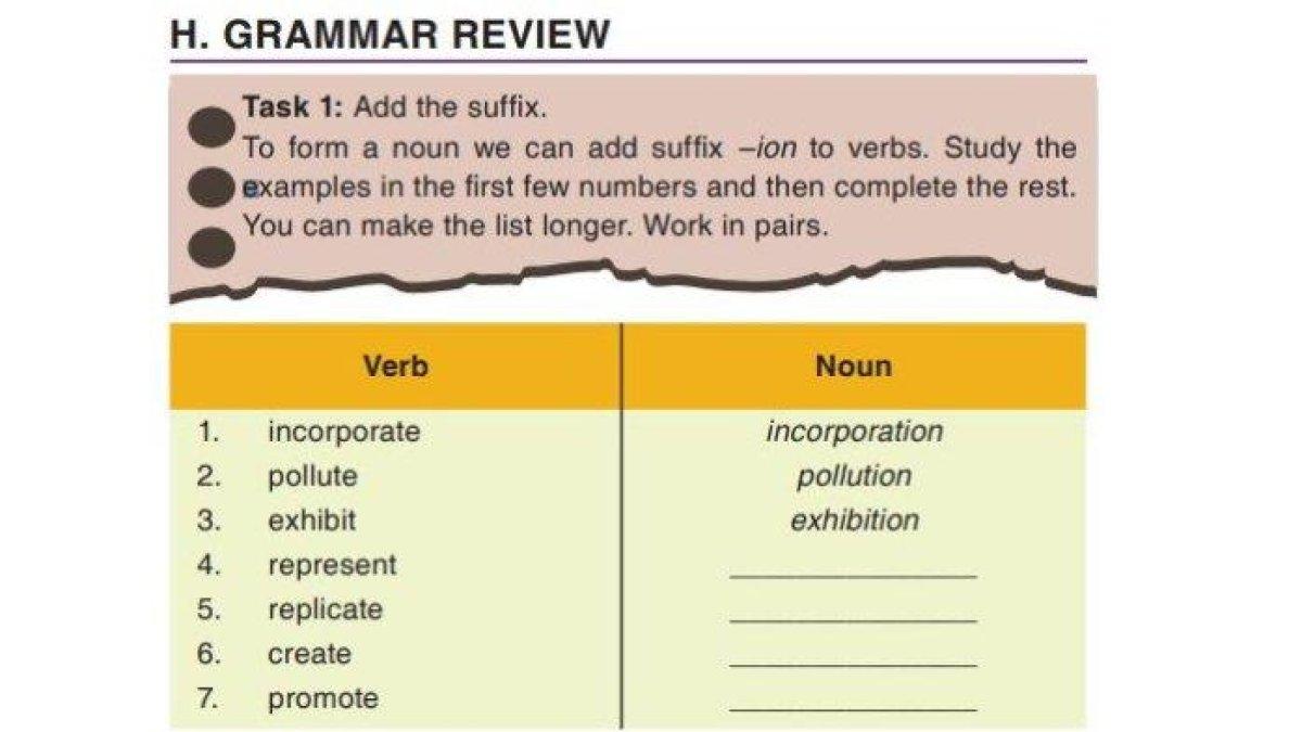 Bahasa Inggris kelas 12 halaman 104.