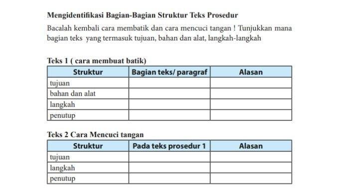 Buku Bahasa Indonesia kelas 7 halaman 104: Mengidentifikasi Bagian-Bagian Struktur Teks Prosedur.