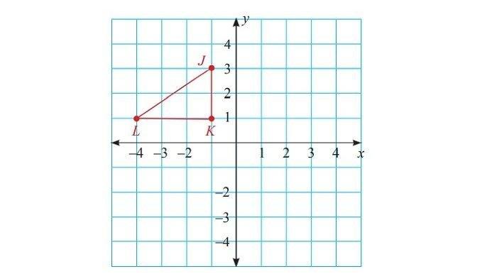 Gambar Translasi segi tiga merah, soal nomor 2, B (Buku Guru Matematika Kelas 9)