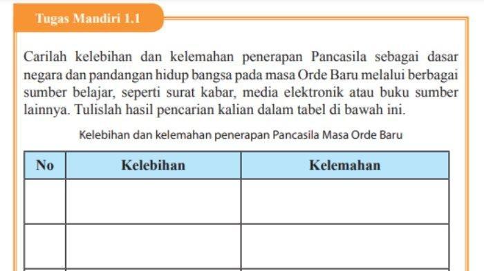 Halaman 10: Kelebihan dan Kelemahan Penerapan Pancasila Masa Orde Baru (Buku PKN untuk SMP/MTs Kelas IX Kurikulum 2013)